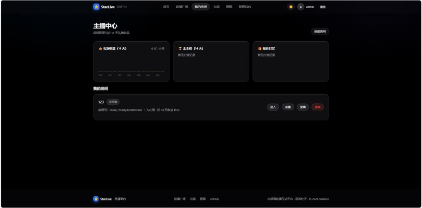 一键部署星播直播系统starlive第5张插图