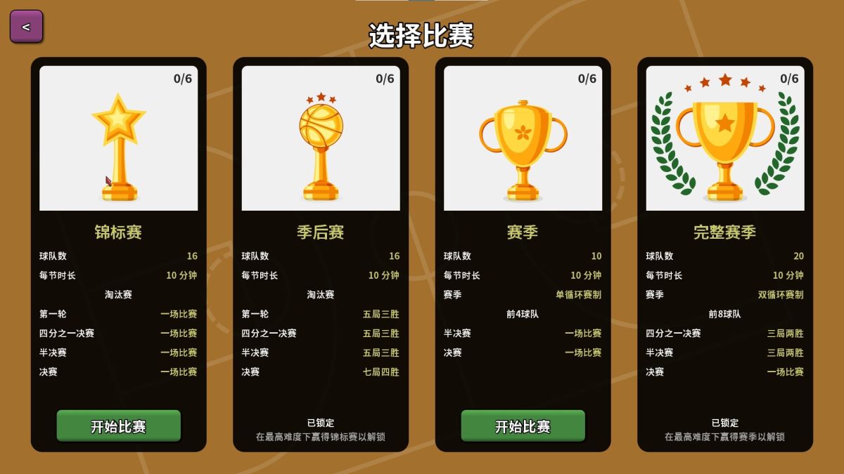 手游推荐篮下王朝：战术大师第6张插图