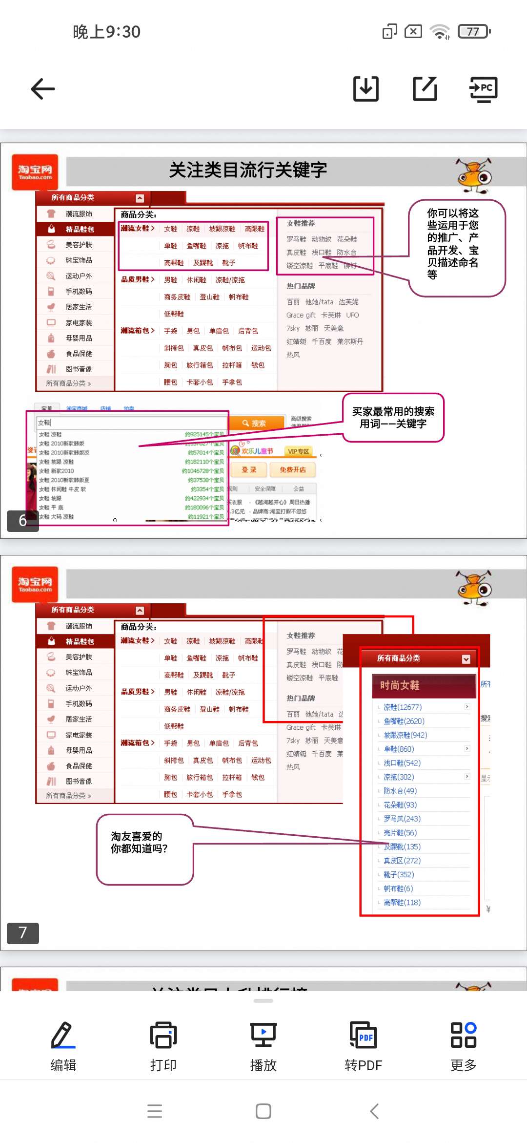 「如何提升店铺销量.ppt」第4张插图