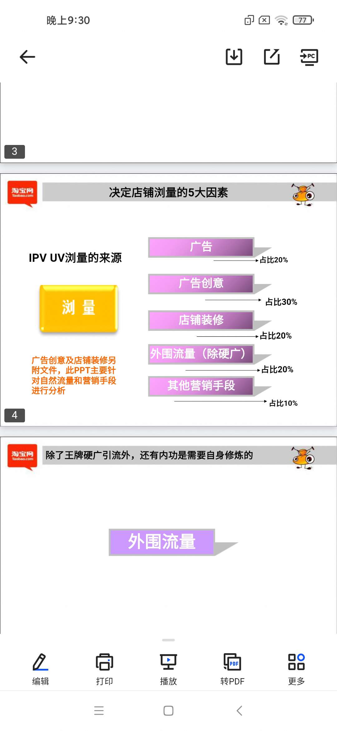 「如何提升店铺销量.ppt」第5张插图
