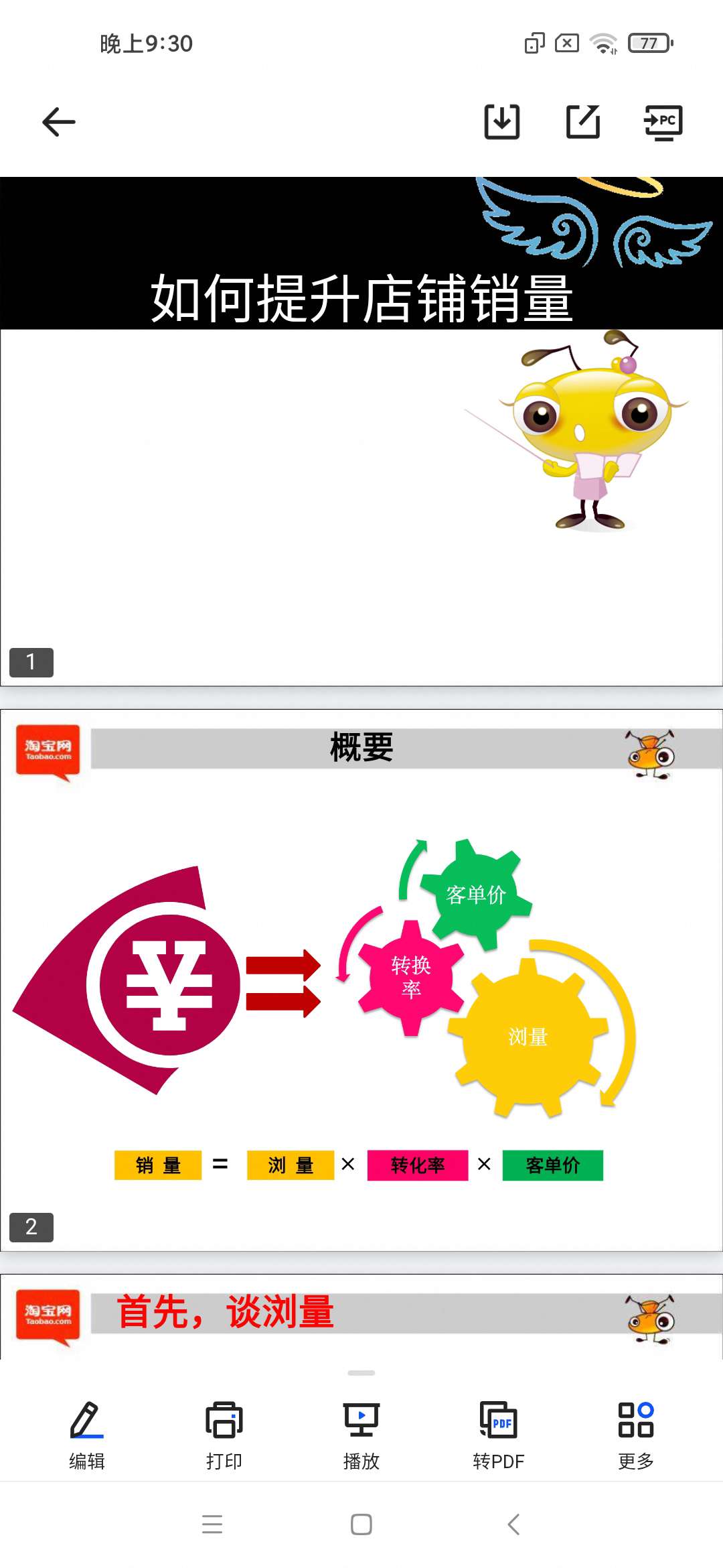 「如何提升店铺销量.ppt」第6张插图
