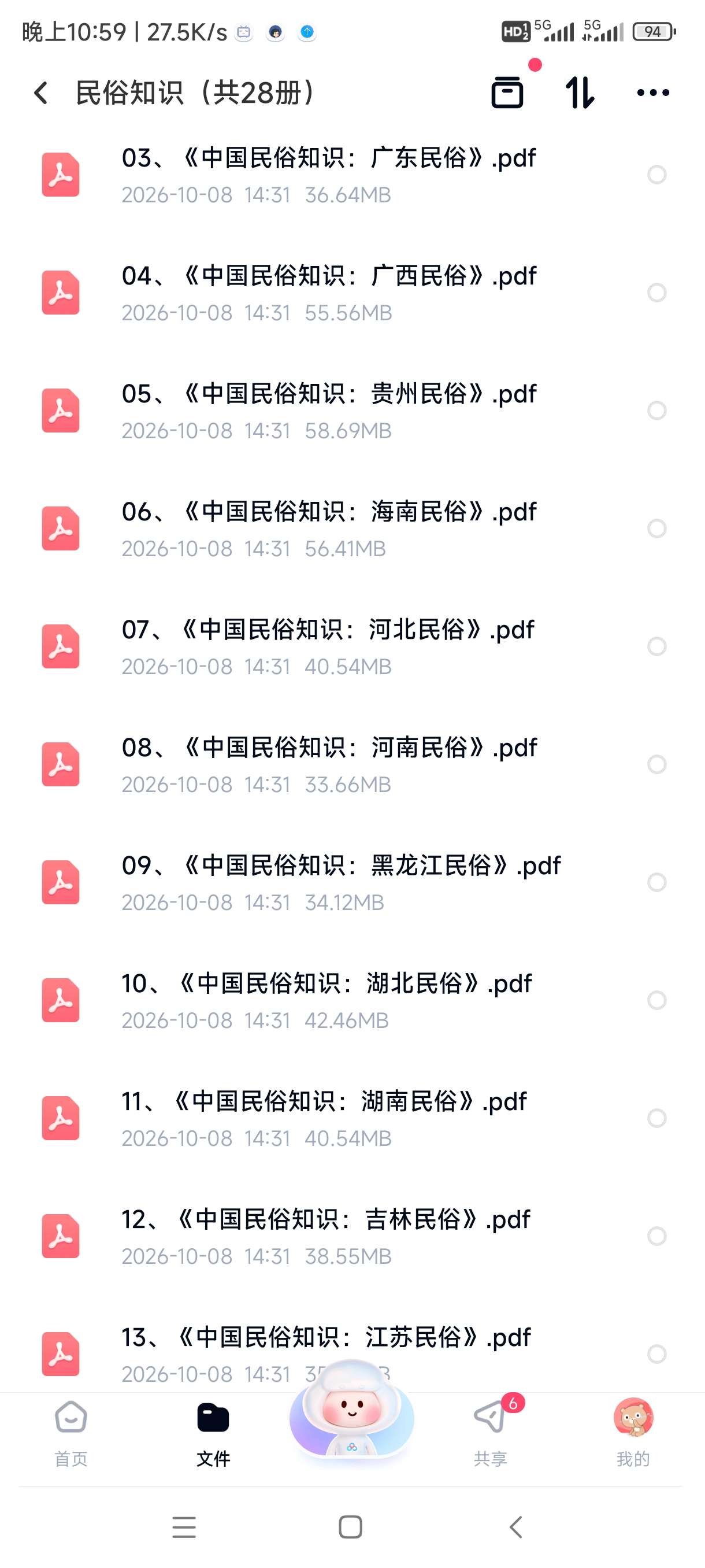 民俗知识（共28册）第6张插图