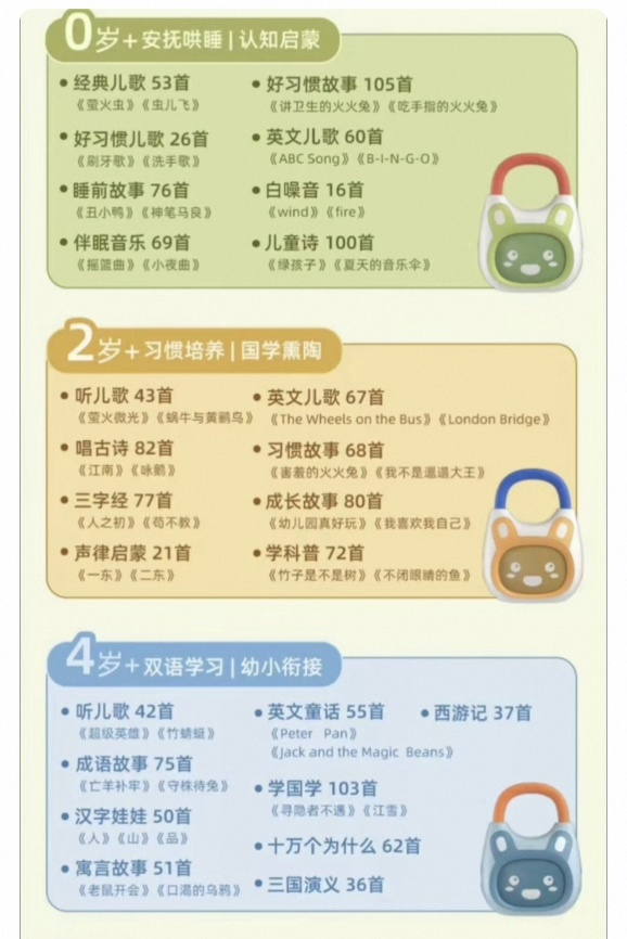 火火兔k1故事机绿橙蓝全部音频资源第7张插图