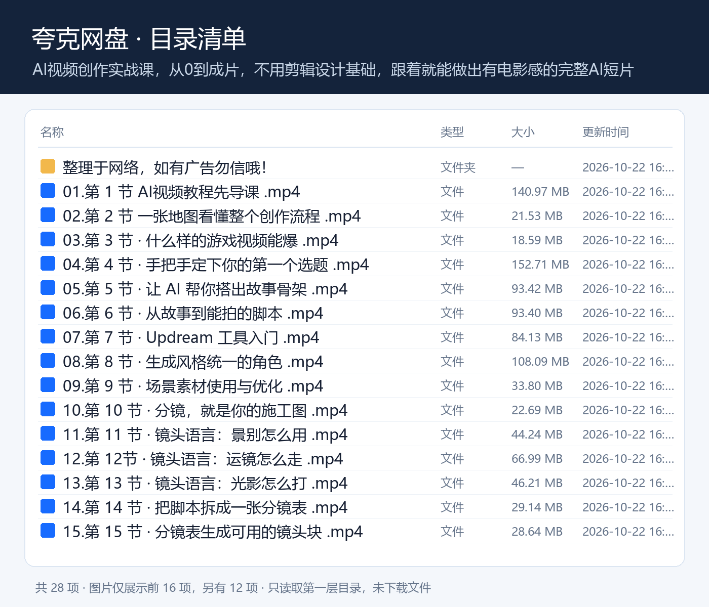 AI视频创作实战课，从0到成片，不用剪辑设计基础，跟着…第4张插图