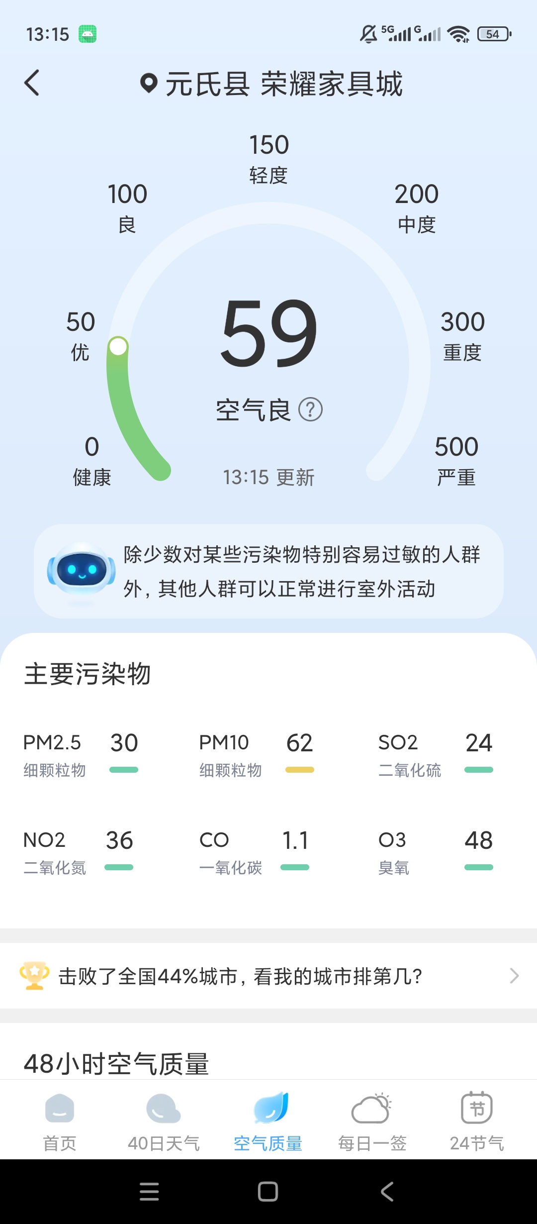 智知天气气象预报查询空气质量40日天气查看第7张插图 智知天气气象预报查询空气质量40日天气查看第7张插图