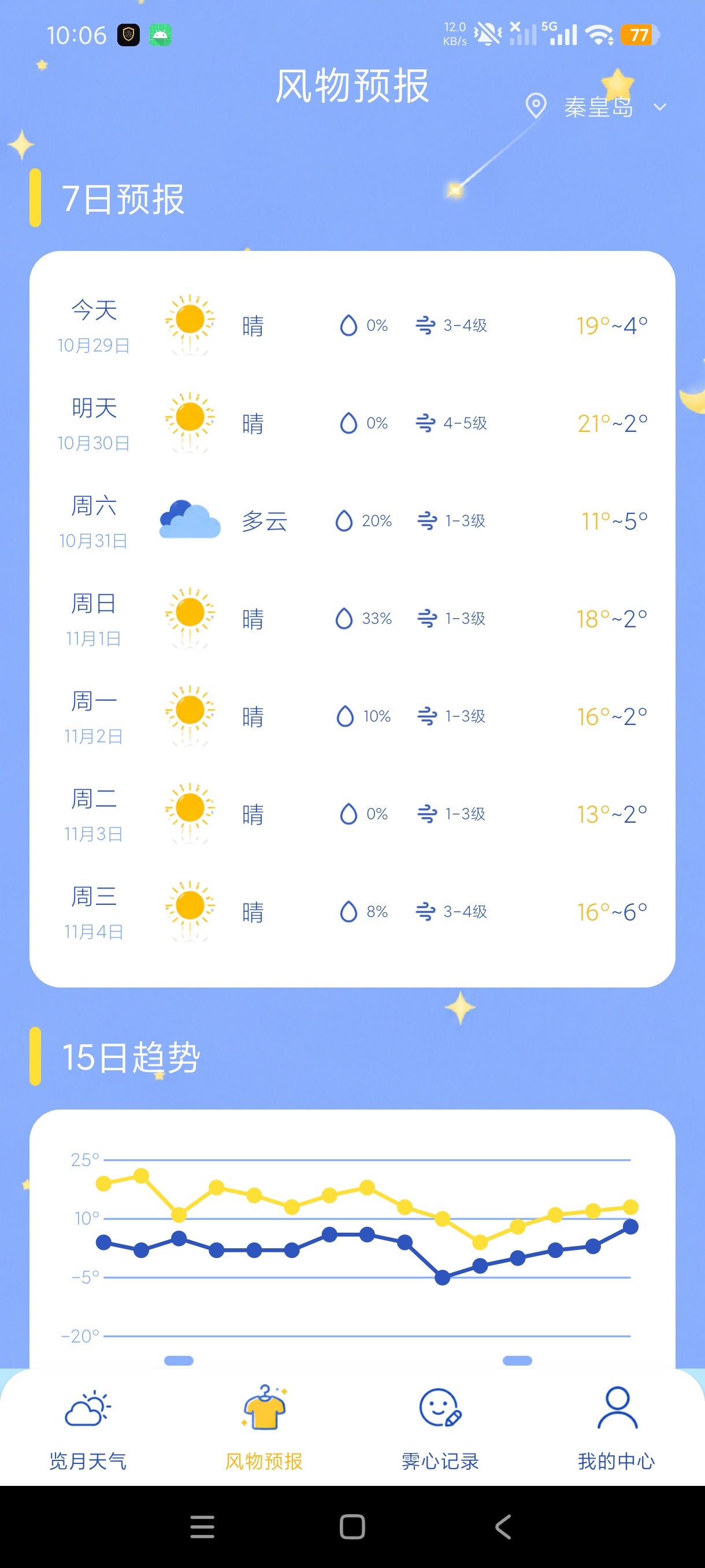 云序气象月相风物天气查询高级安卓纯净版第7张插图