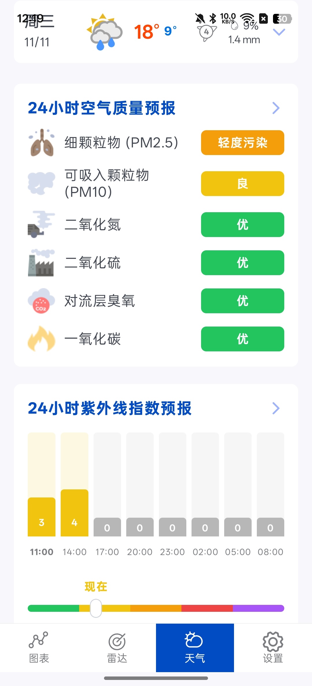 降雨雷达实时播报精准天气第6张插图