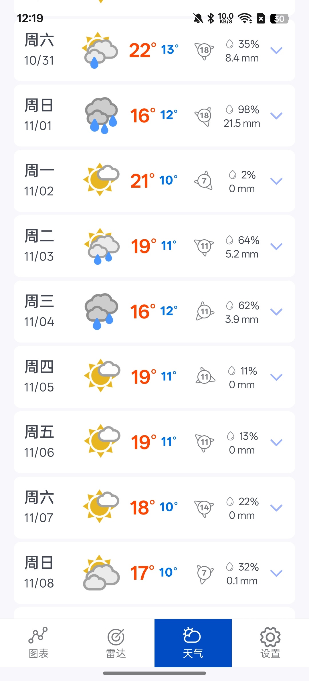 降雨雷达实时播报精准天气第7张插图