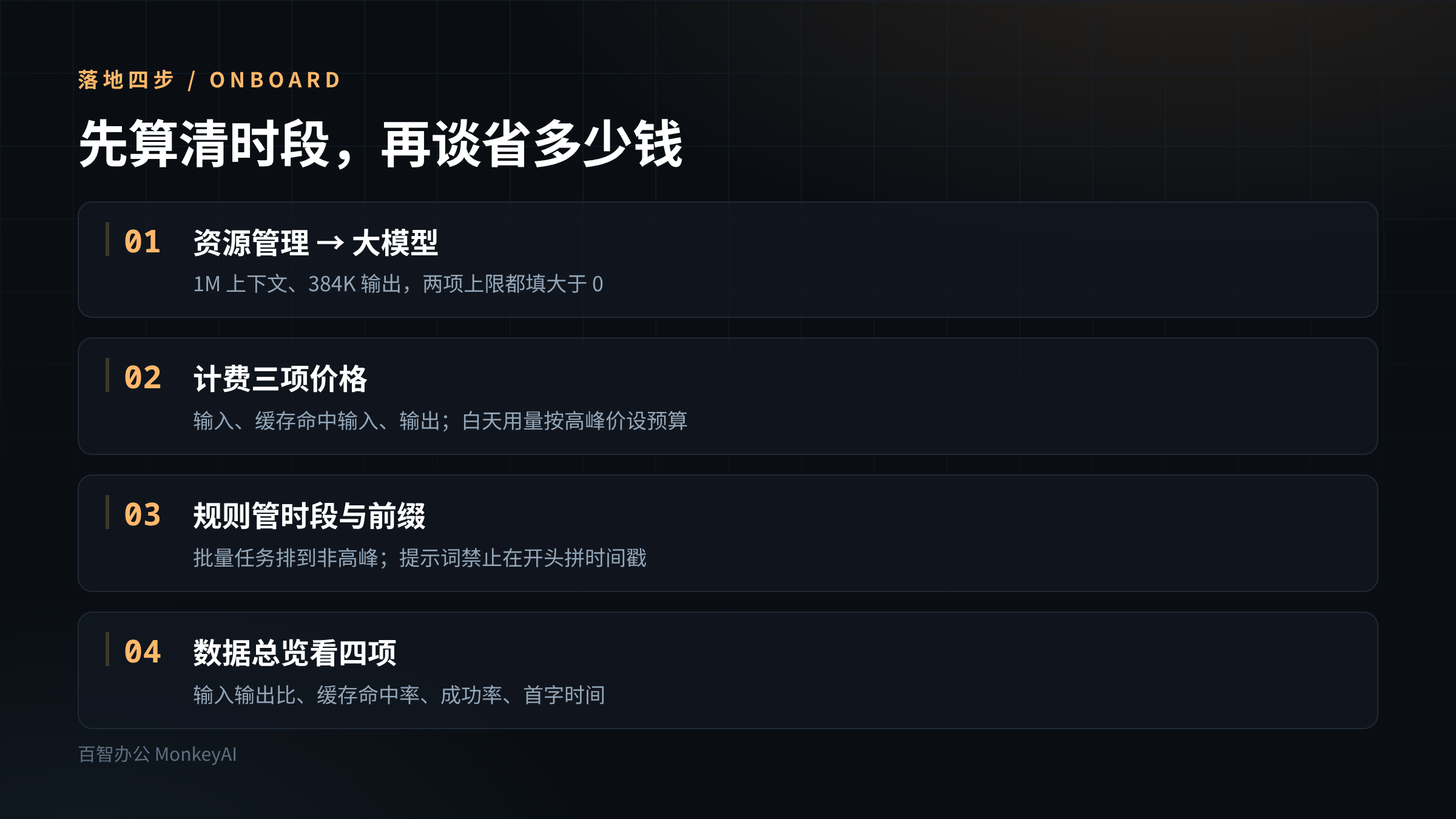 AI技术DeepSeek 新模型的半价时段，正好是下班以后第4张插图