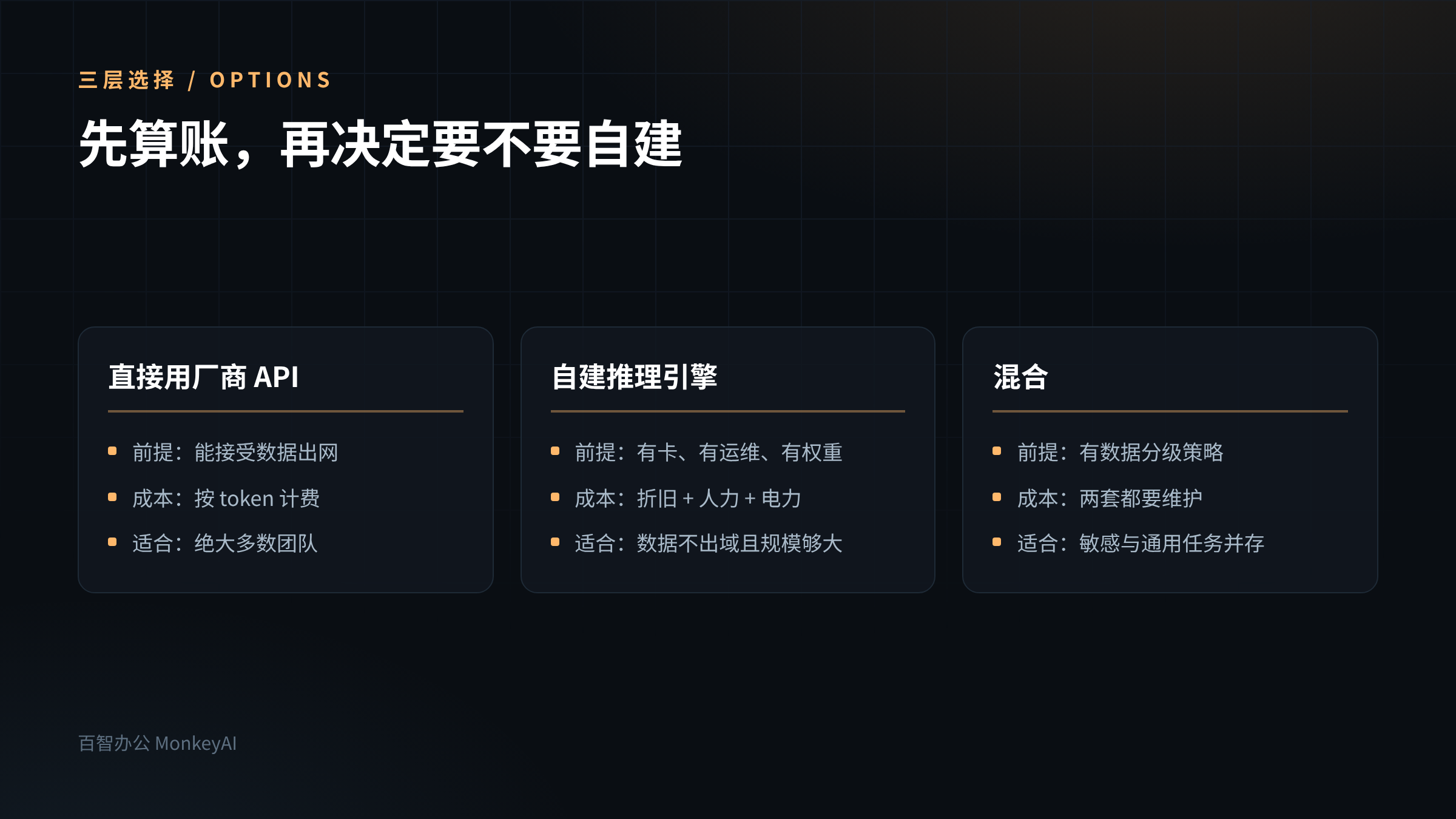 AI技术2,814 星的推理引擎，办公团队装不了也用不上第3张插图