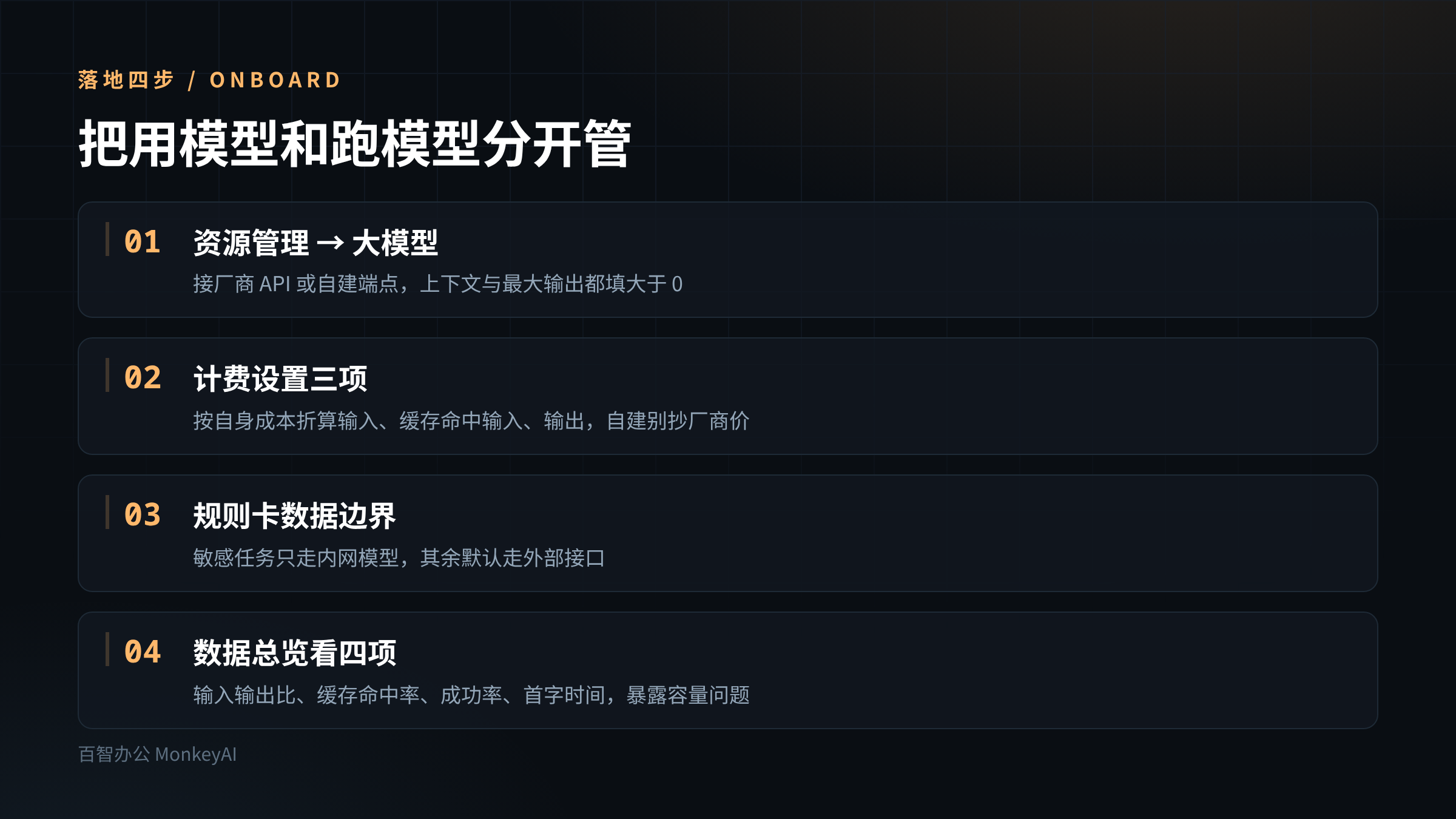 AI技术2,814 星的推理引擎，办公团队装不了也用不上第4张插图