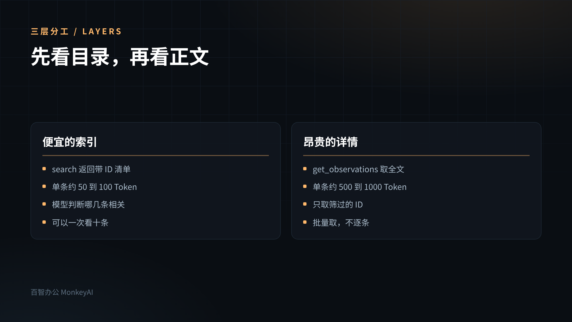 AI技术10.3 万星的记忆插件，README 说 4 个工具，只列了 3 个第3张插图