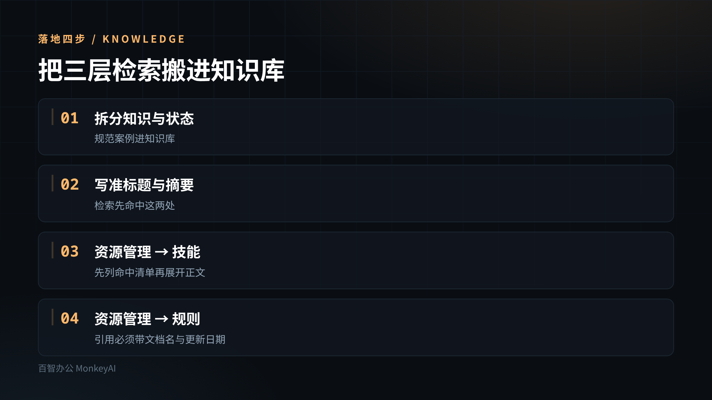 AI技术10.3 万星的记忆插件,README 说 4 个工具,只列了 3 个第5张插图 AI技术10.3 万星的记忆插件,README 说 4 个工具,只列了 3 个第5张插图