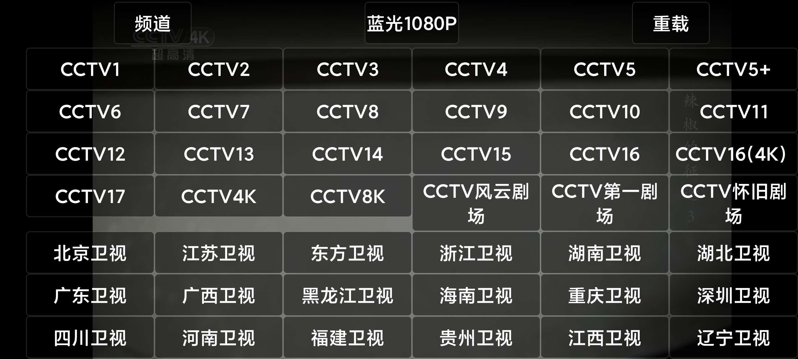 油桃TV电视直播高速超清秒播永不失效第8张插图 油桃TV电视直播高速超清秒播永不失效第8张插图