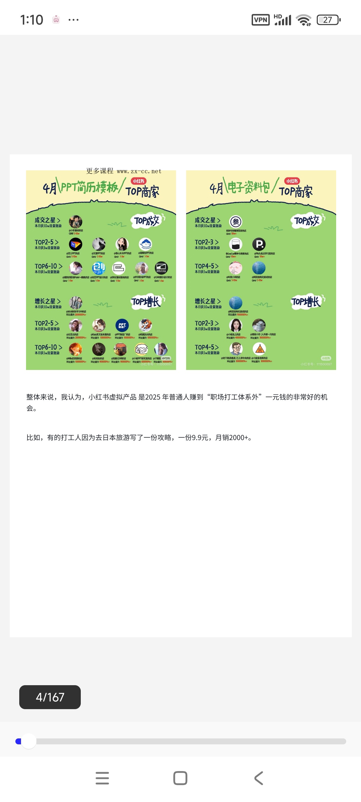 AI小红书虚拟电商变现营第6张插图