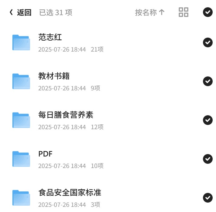 A-29-营养师第6张插图