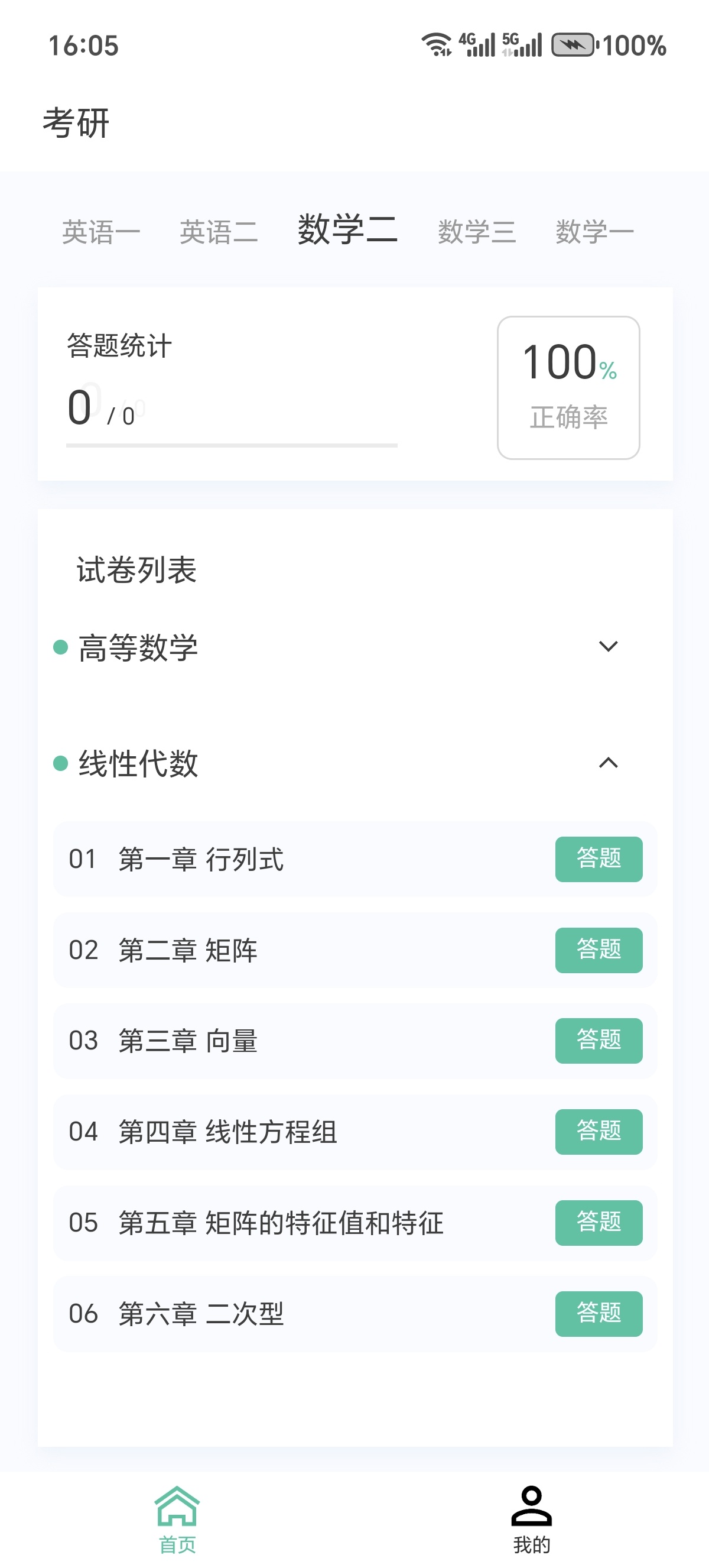 ［分享］考研原题库📚考研必藏！上岸冲刺神器第7张插图