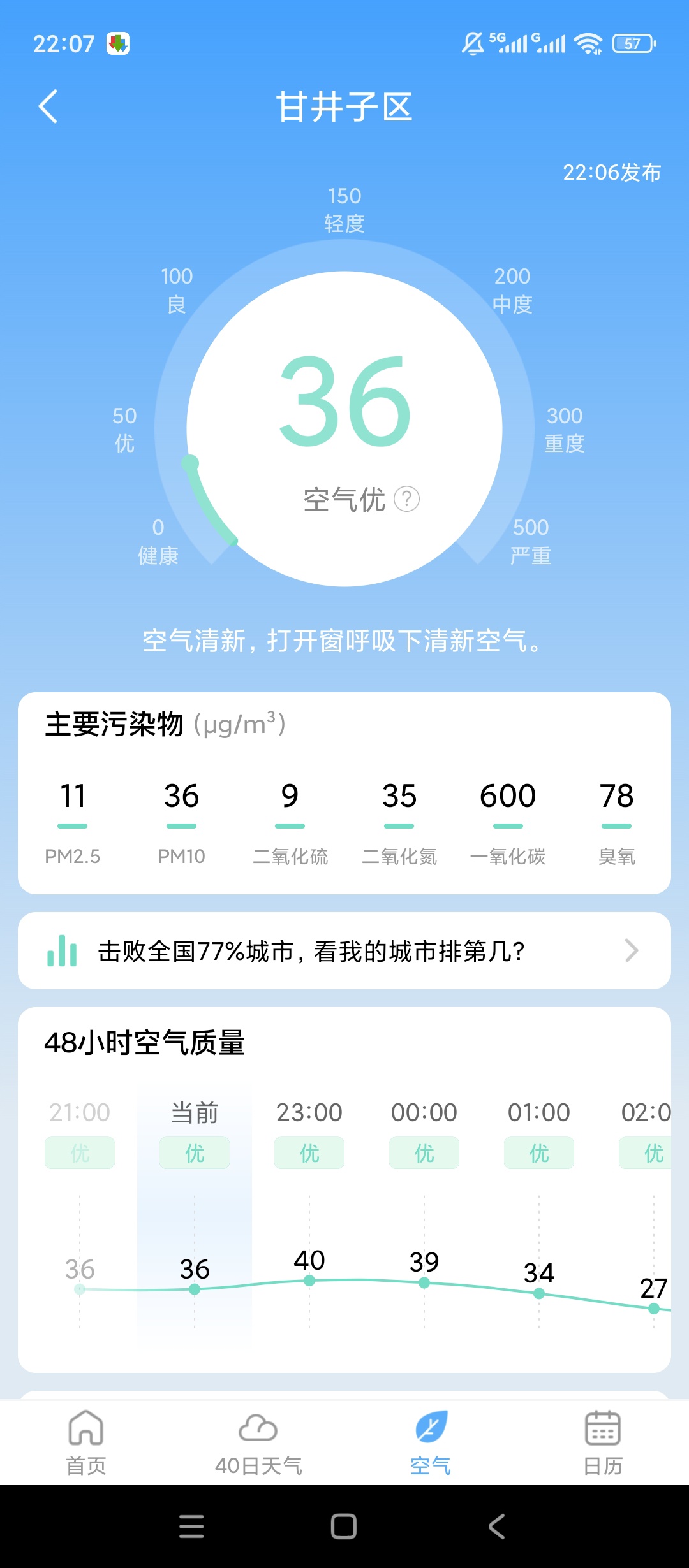 番茄天气预报精准预警全国覆盖超好用第6张插图