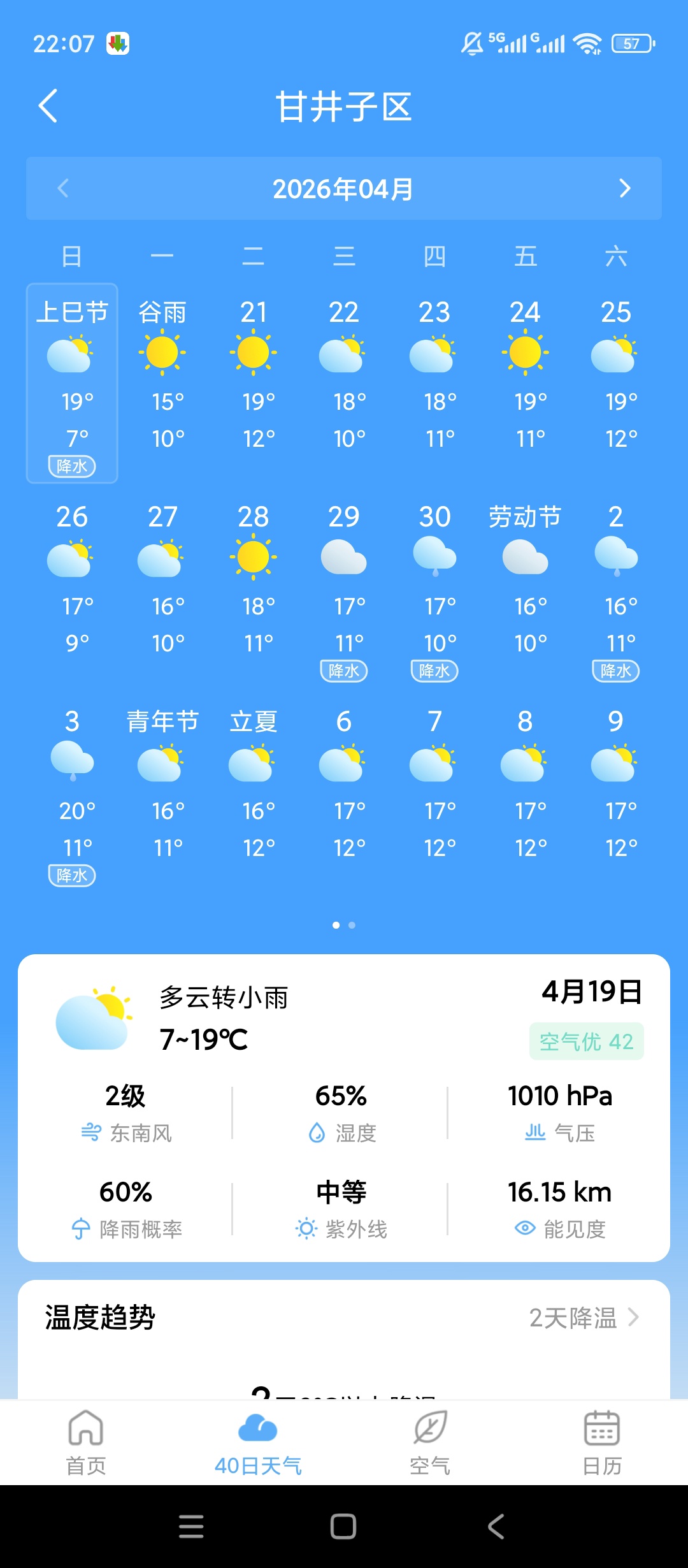 番茄天气预报精准预警全国覆盖超好用第5张插图