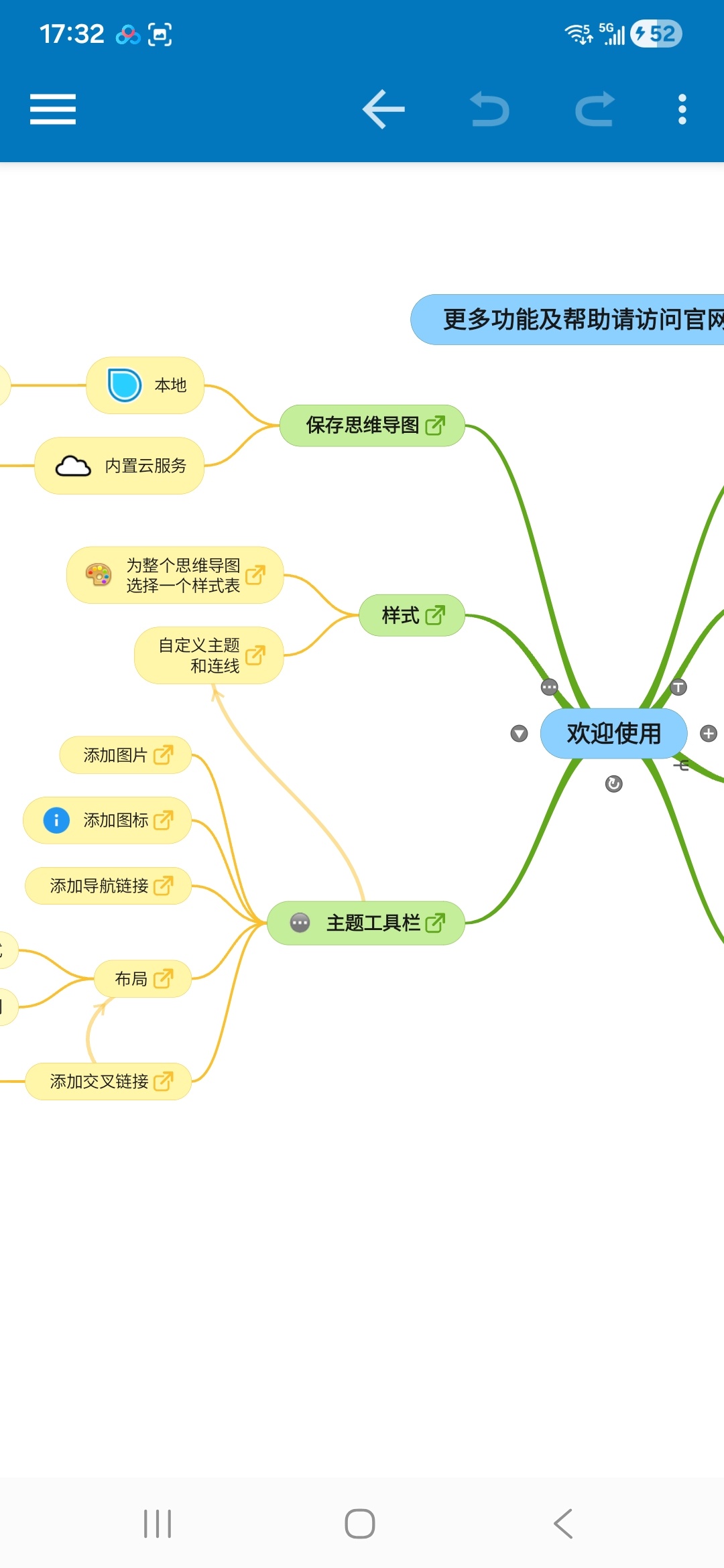 SimpleMind Pro 2.8.1 中文汉化版第4张插图