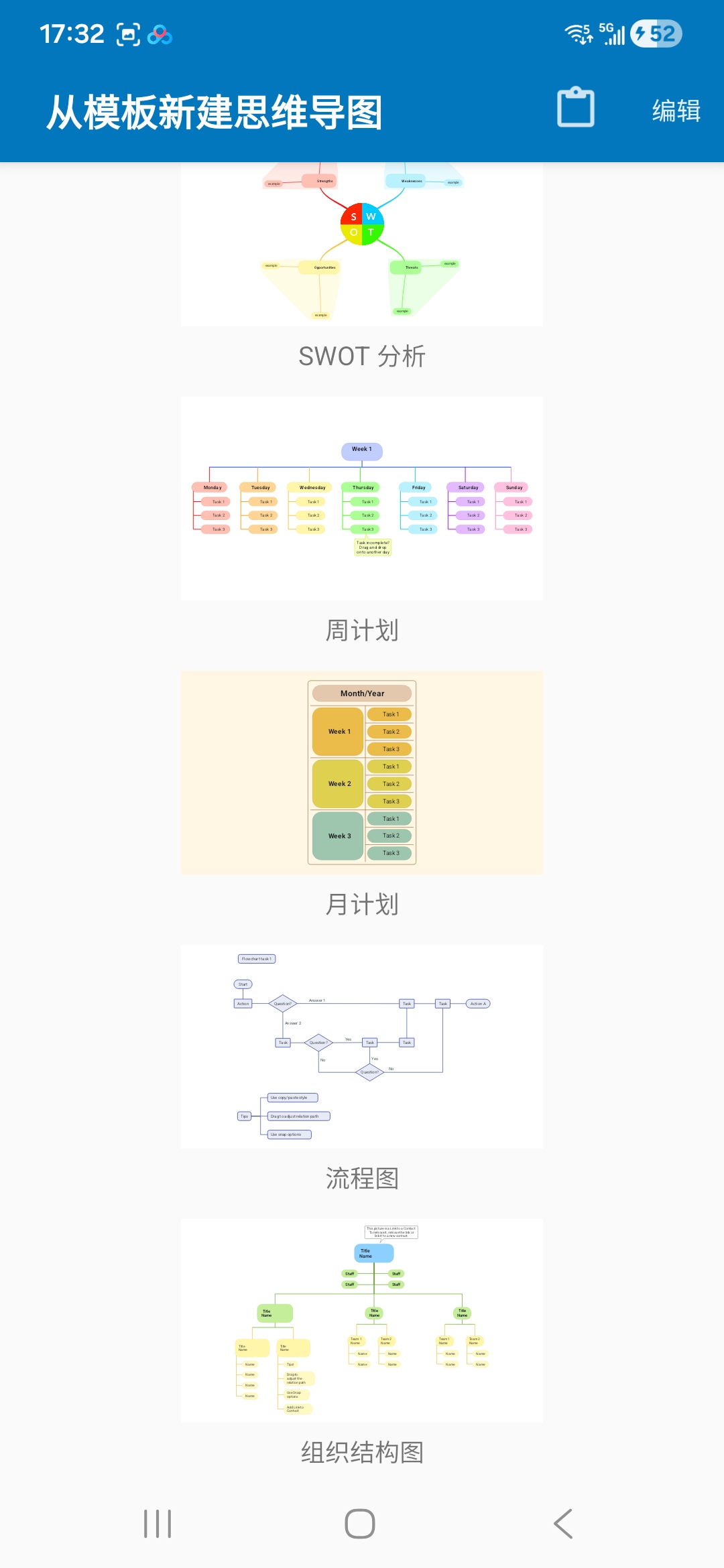 SimpleMind Pro 2.8.1 中文汉化版第6张插图