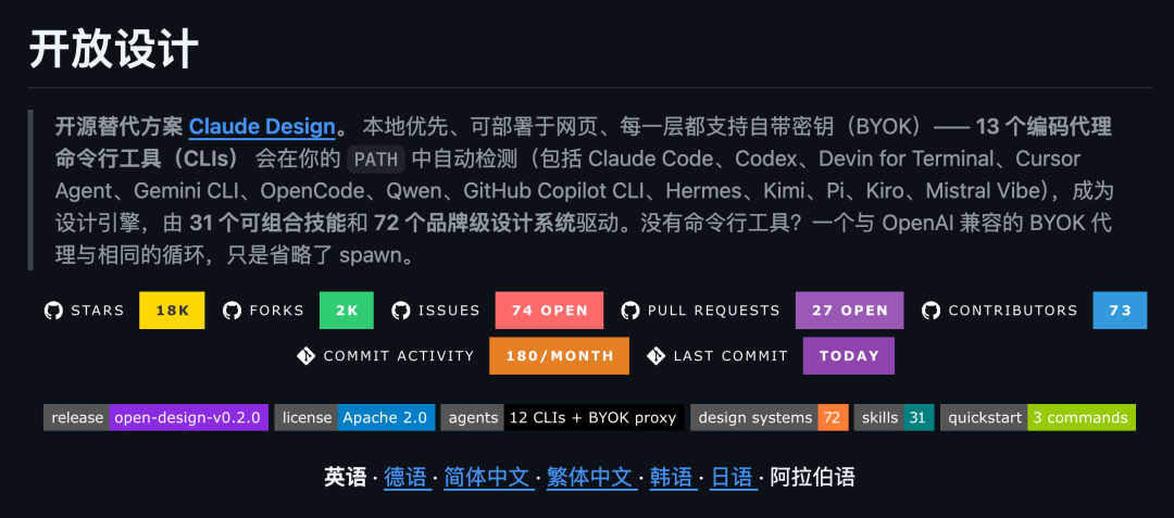 瓜分奖池开源平替的 Claude Design第9张插图