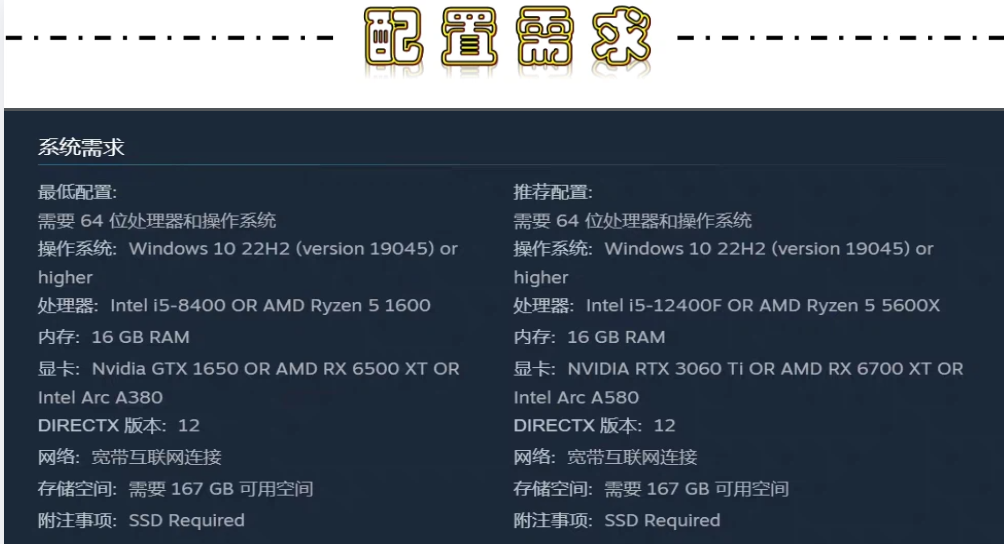极限竞速地平线6正式版v354.221 百度 夸克网盘第10张插图 极限竞速地平线6正式版v354.221 百度 夸克网盘第10张插图