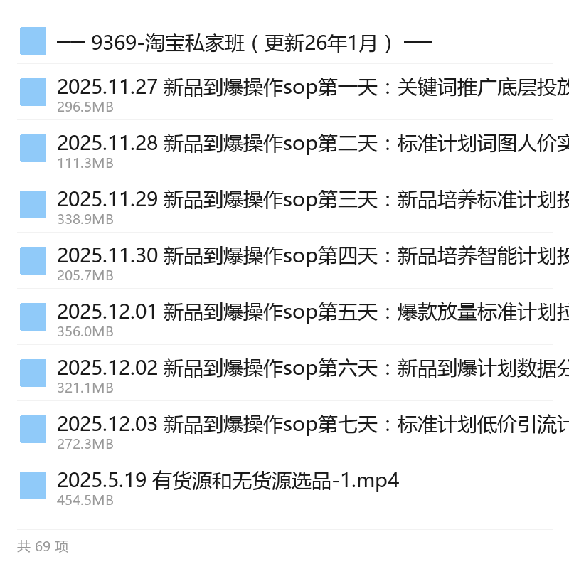 淘宝高阶运营：选品爆款全店动销第4张插图