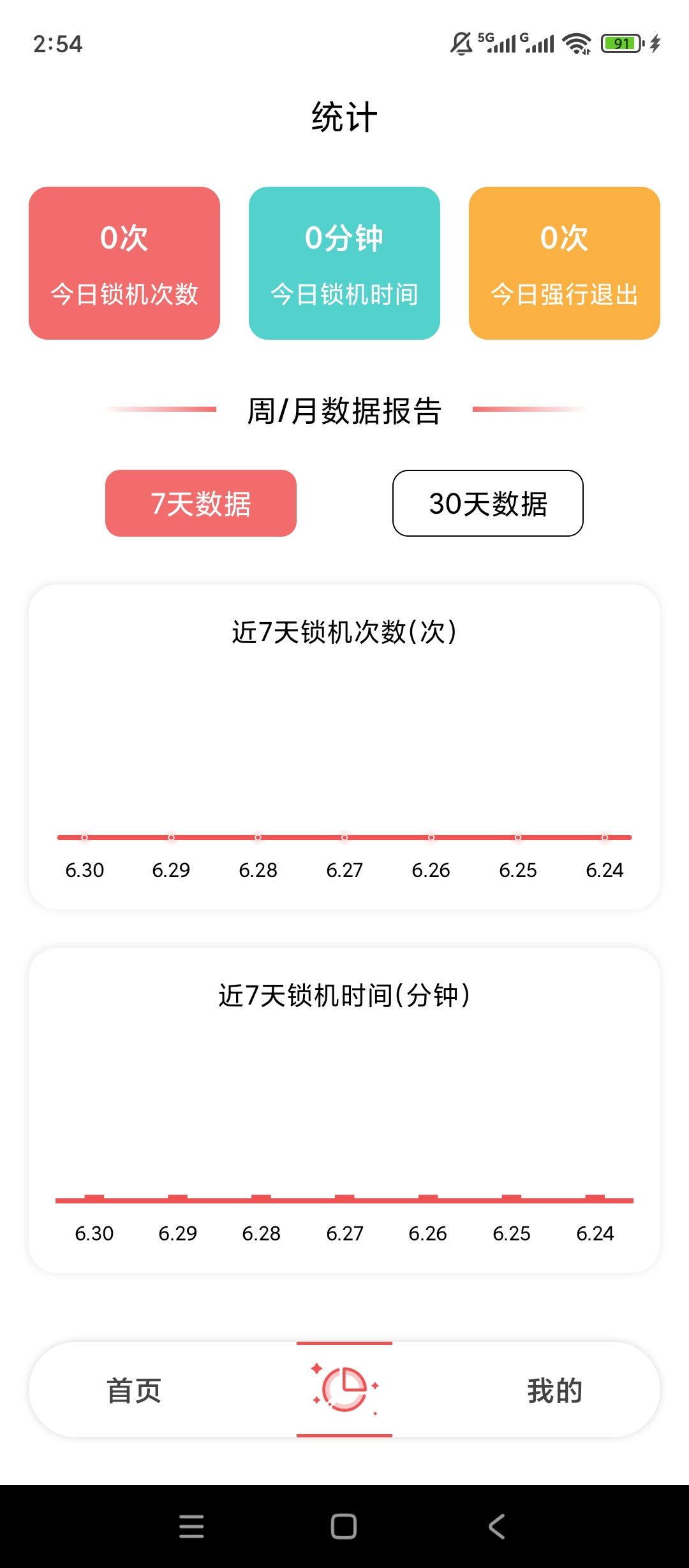 原创解锁不玩手机解锁无限积分自律锁机戒手机沉迷工具第7张插图 原创解锁不玩手机解锁无限积分自律锁机戒手机沉迷工具第7张插图