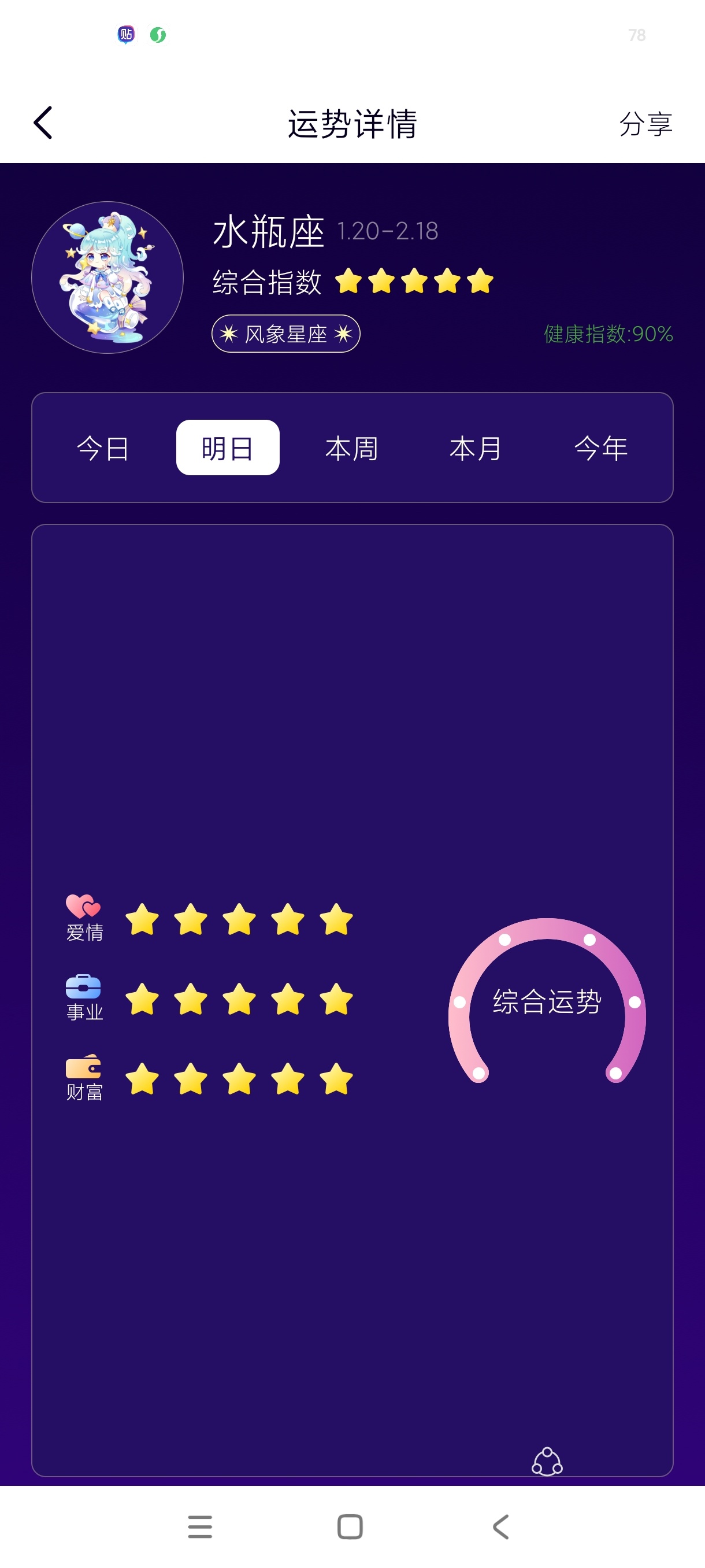 八字星座运势1.1星座运势分析｜性格匹配包准的第7张插图