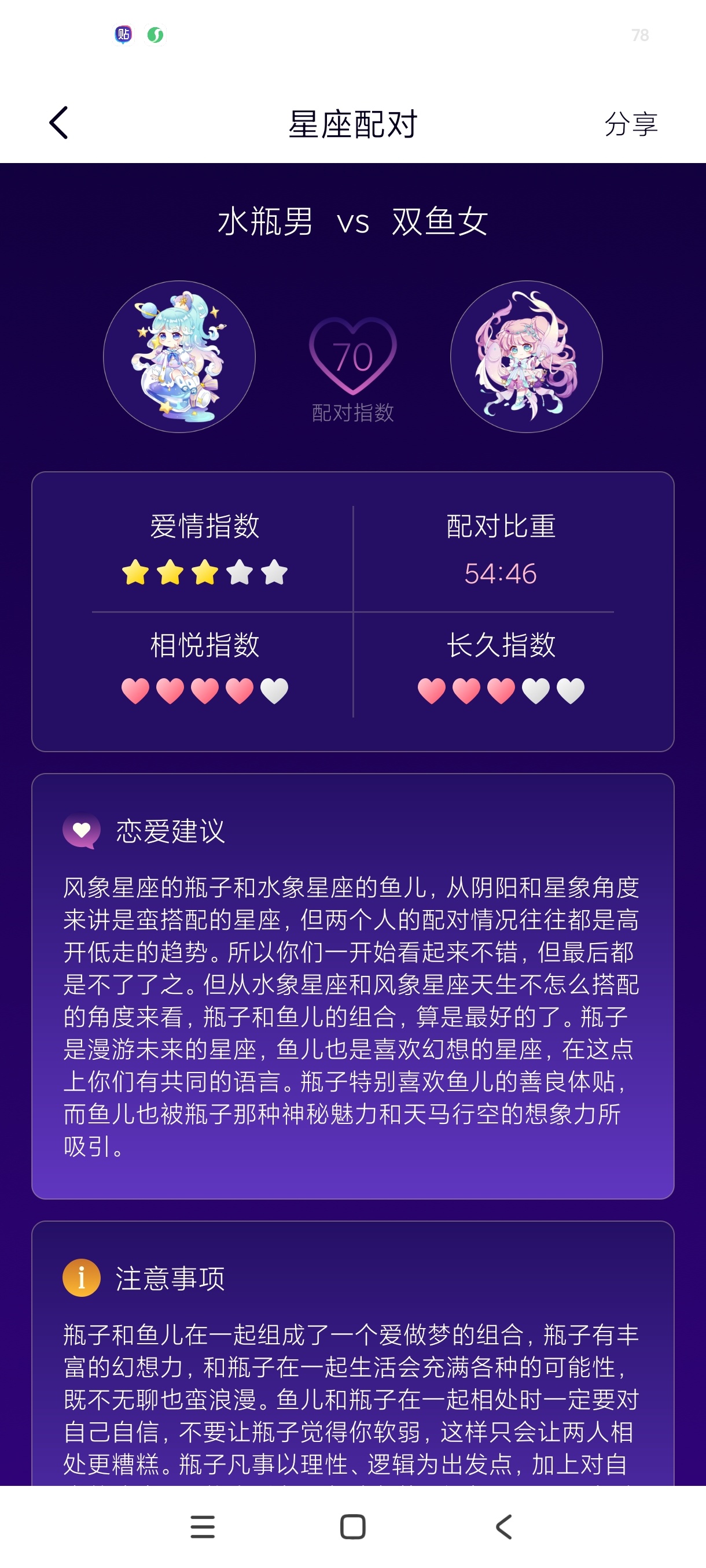 八字星座运势1.1星座运势分析｜性格匹配包准的第9张插图
