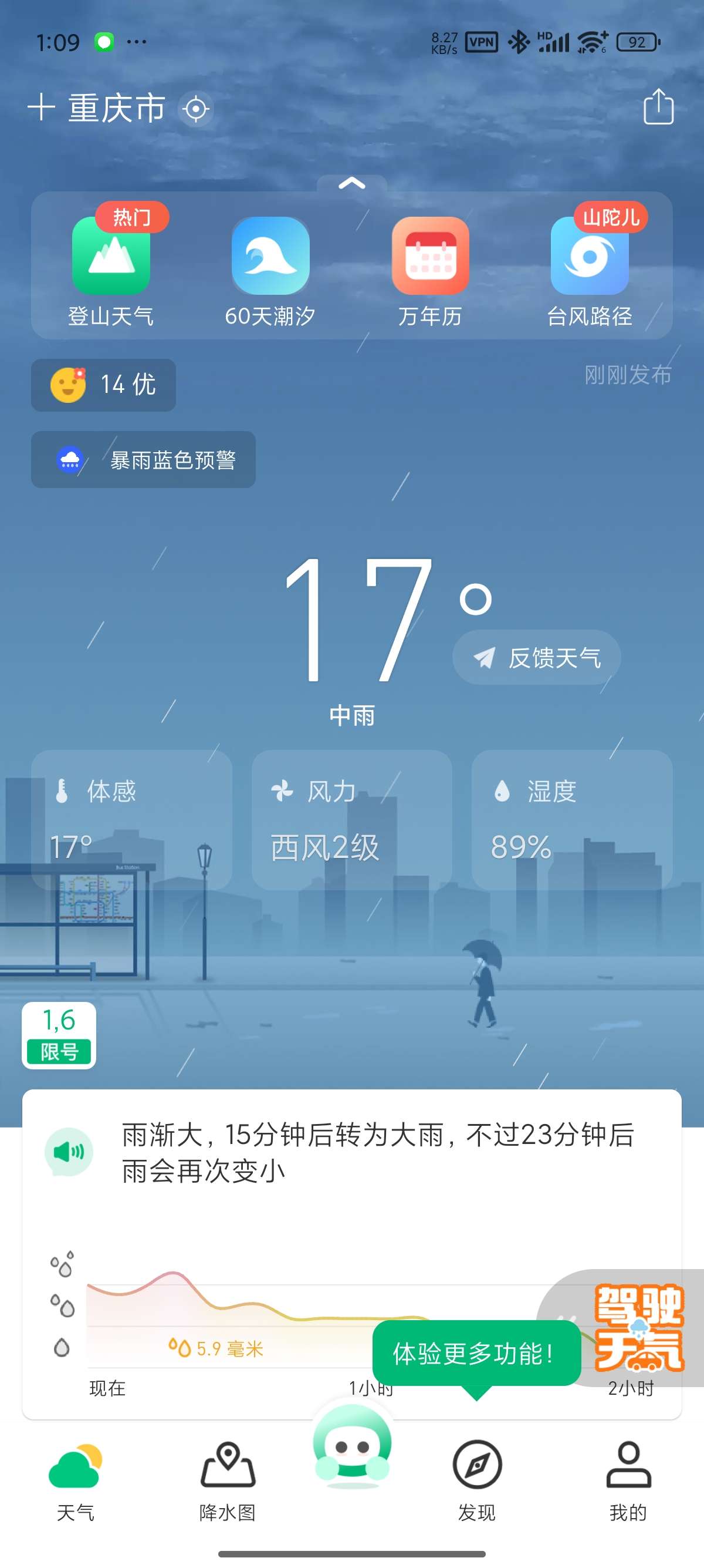 彩云天气🌧️每日实况预报可视化地图!解锁会员第5张插图 彩云天气🌧️每日实况预报可视化地图!解锁会员第5张插图