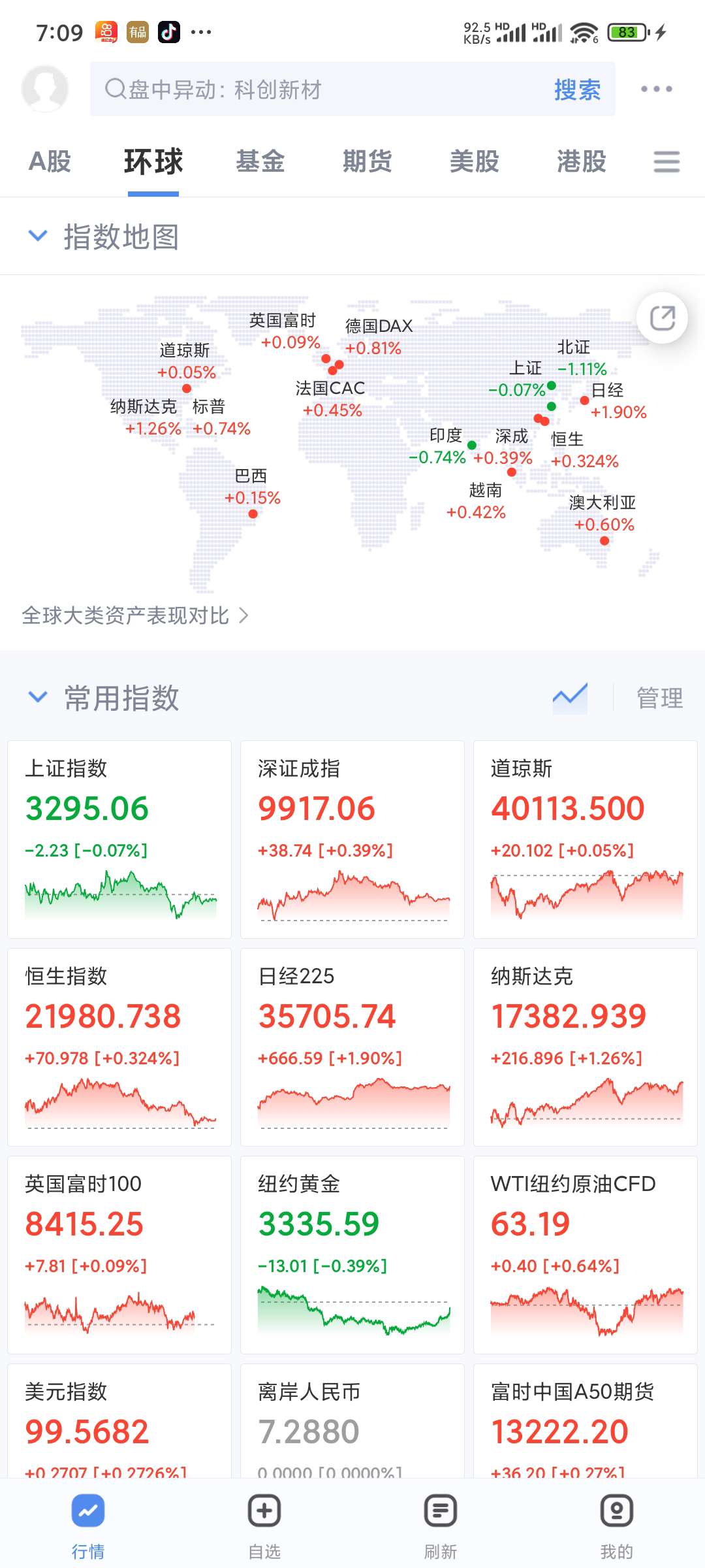 新浪财经极速版V1.18.0.1 行情资讯炒股必备第6张插图
