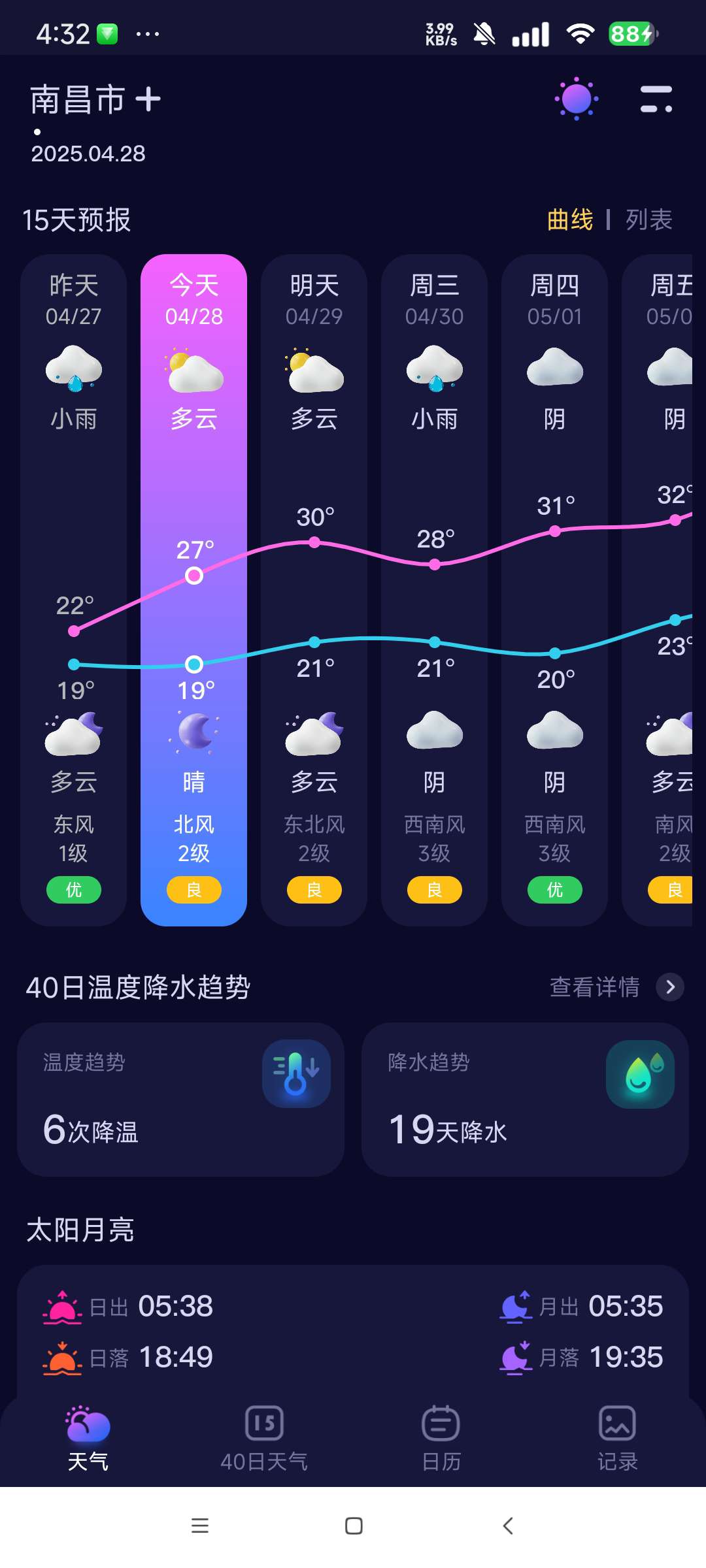超准天气预报 天气预报天花板 40天预测第7张插图