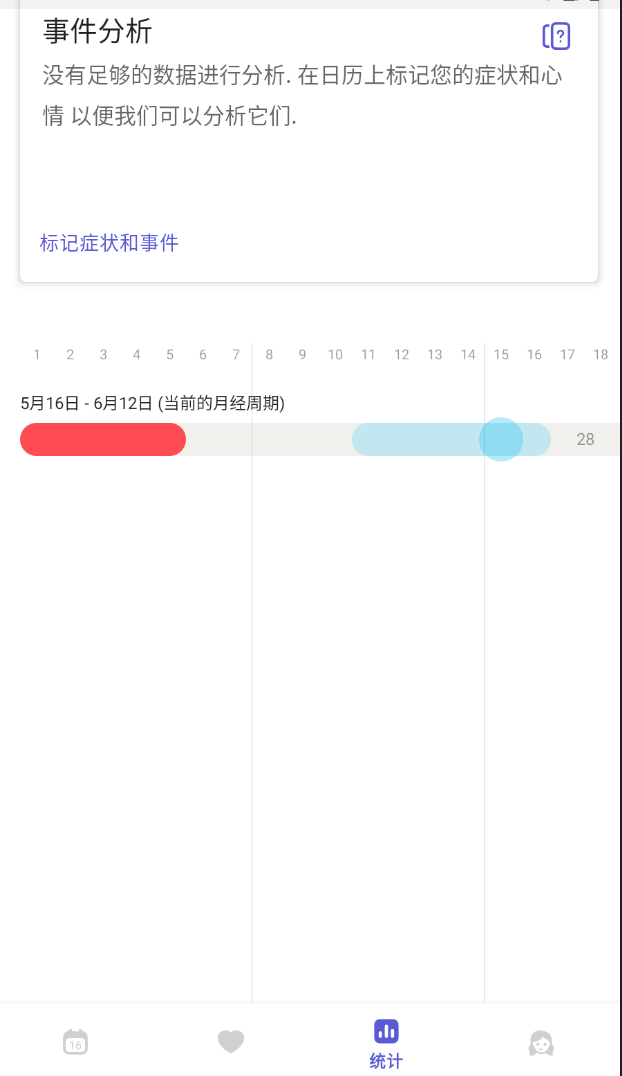 Clover(生理期) v4.42.1第6张插图