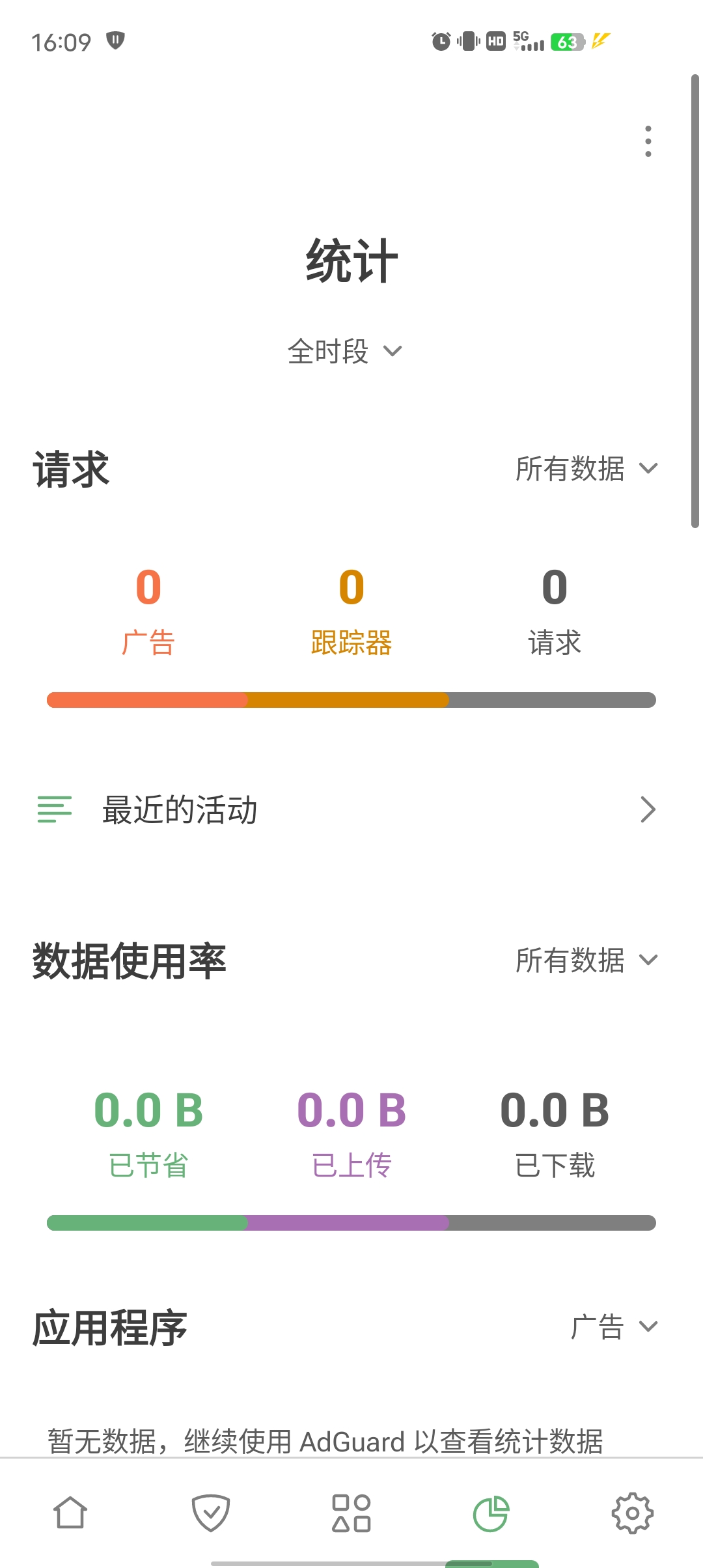 AdGuard解锁订阅秒杀一切的去广告神器!!!第7张插图 AdGuard解锁订阅秒杀一切的去广告神器!!!第7张插图