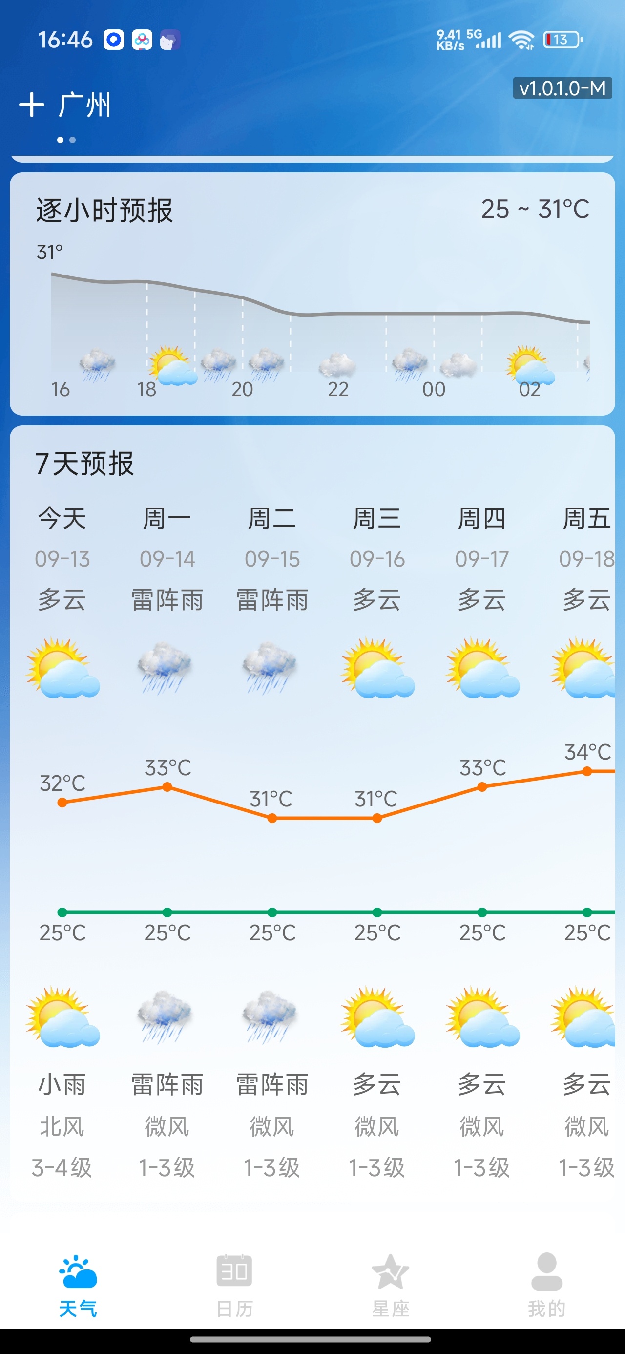 本地精准天气通本地天气精准预报你的专属气象台第7张插图 本地精准天气通本地天气精准预报你的专属气象台第7张插图