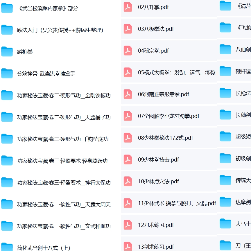 中国武术秘籍大合集｜传统拳术、器械功法与武术第5张插图