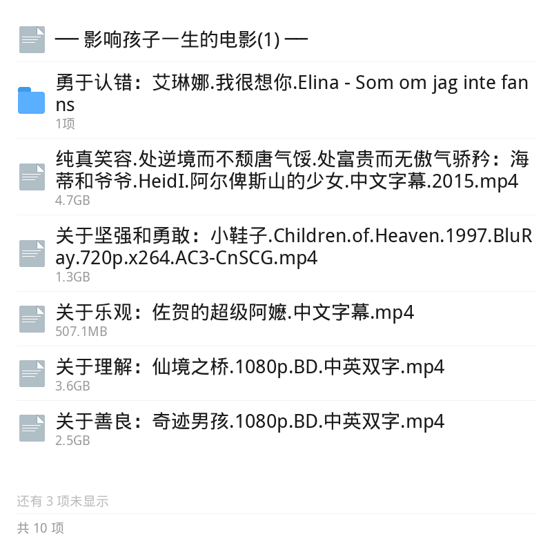 影响孩子一生的经典电影第5张插图