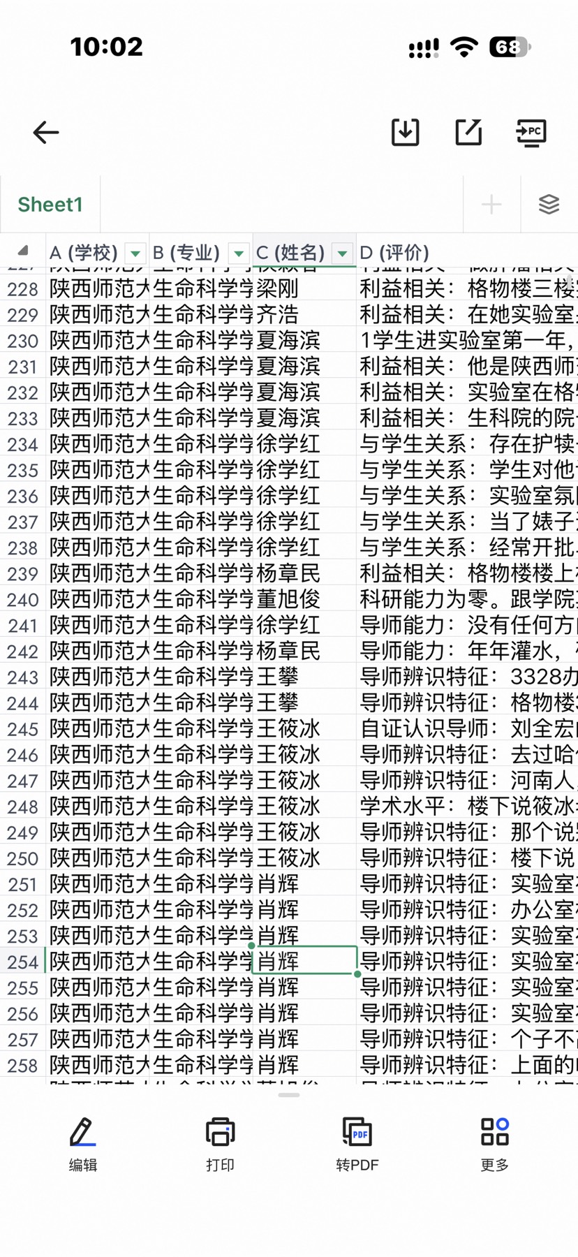 原创最新2026年研究生导师评价表第6张插图