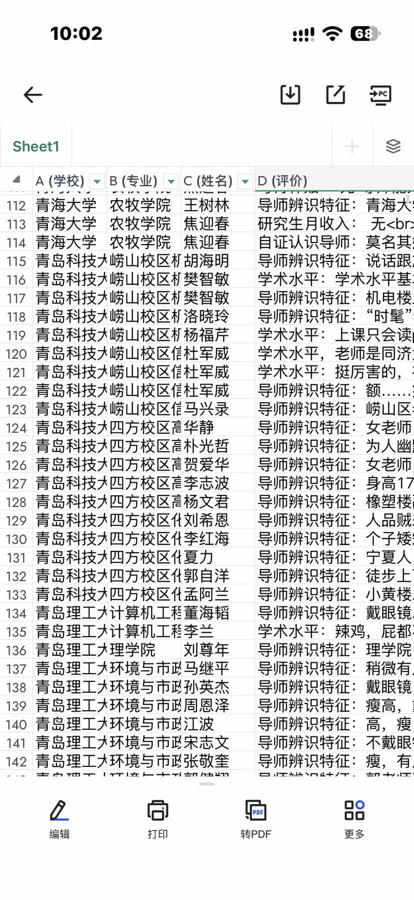 原创最新2026年研究生导师评价表第5张插图