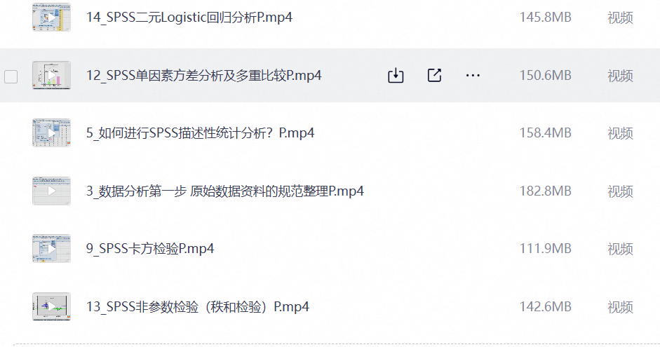 SPSS数据分析零基础实战课程（完结）第5张插图