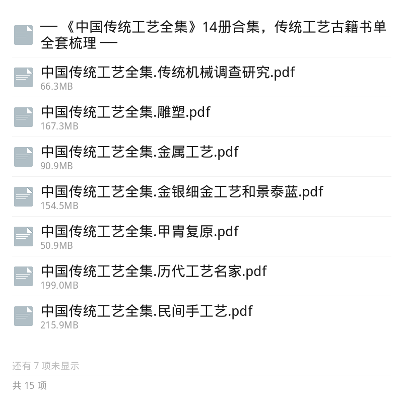 中国传统工艺全集14册：系统学术丛书第5张插图