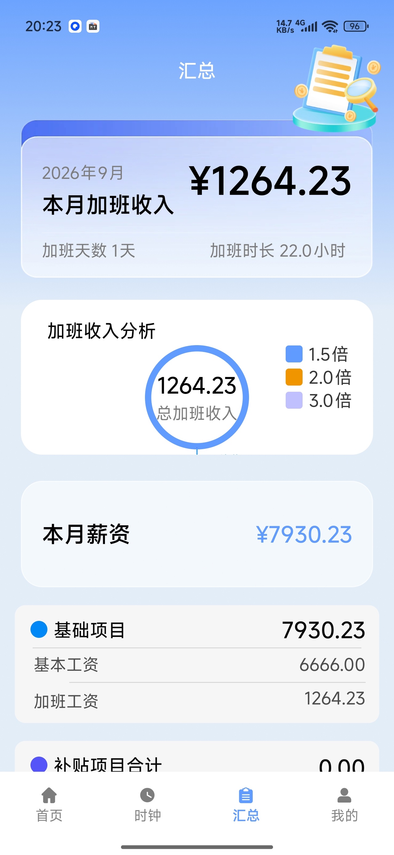 记工时考勤加班工时记录统计加班薪资计算第7张插图 记工时考勤加班工时记录统计加班薪资计算第7张插图