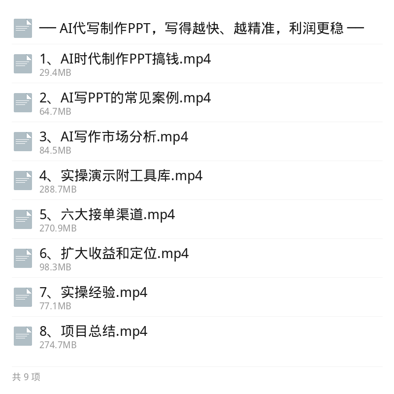 AI代写PPT：高效精准稳盈利第5张插图