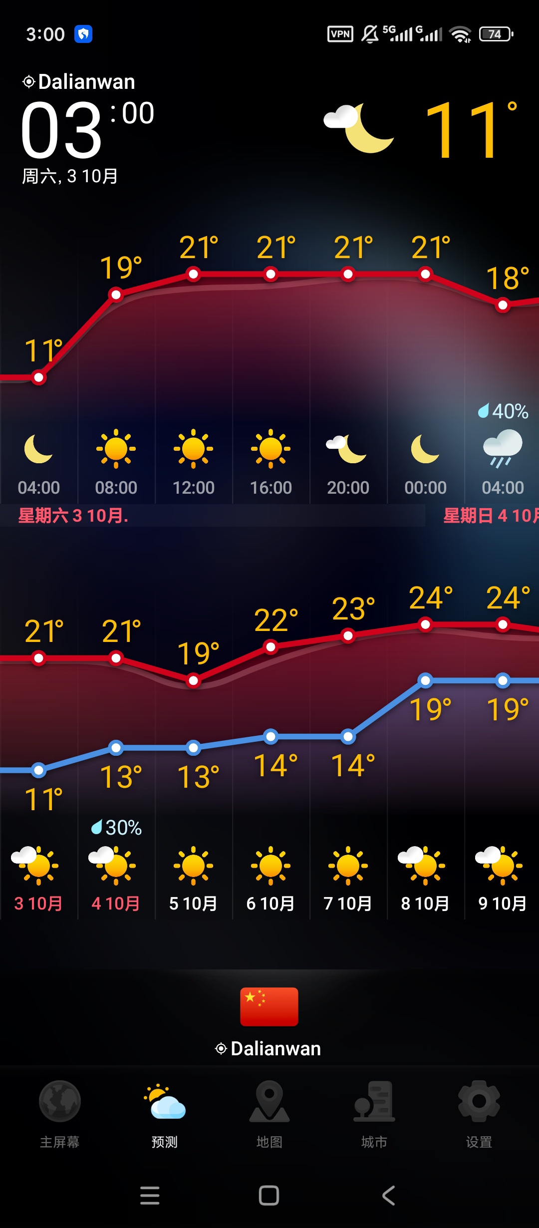 Weather Now高级版高清地球天气图表气象第6张插图