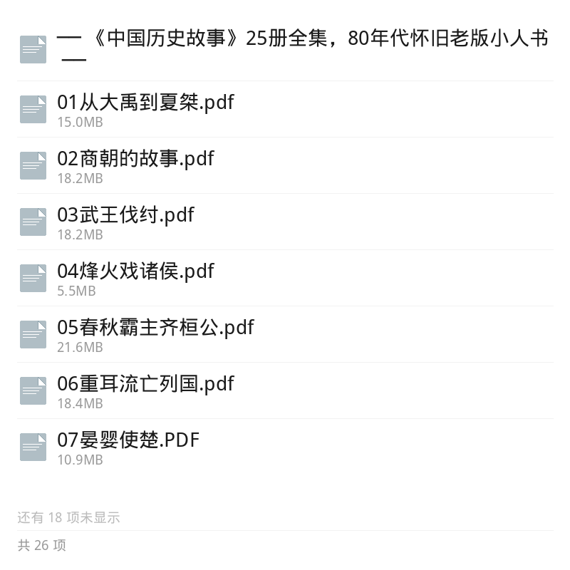 80年代怀旧《中国历史故事》25册全集第5张插图