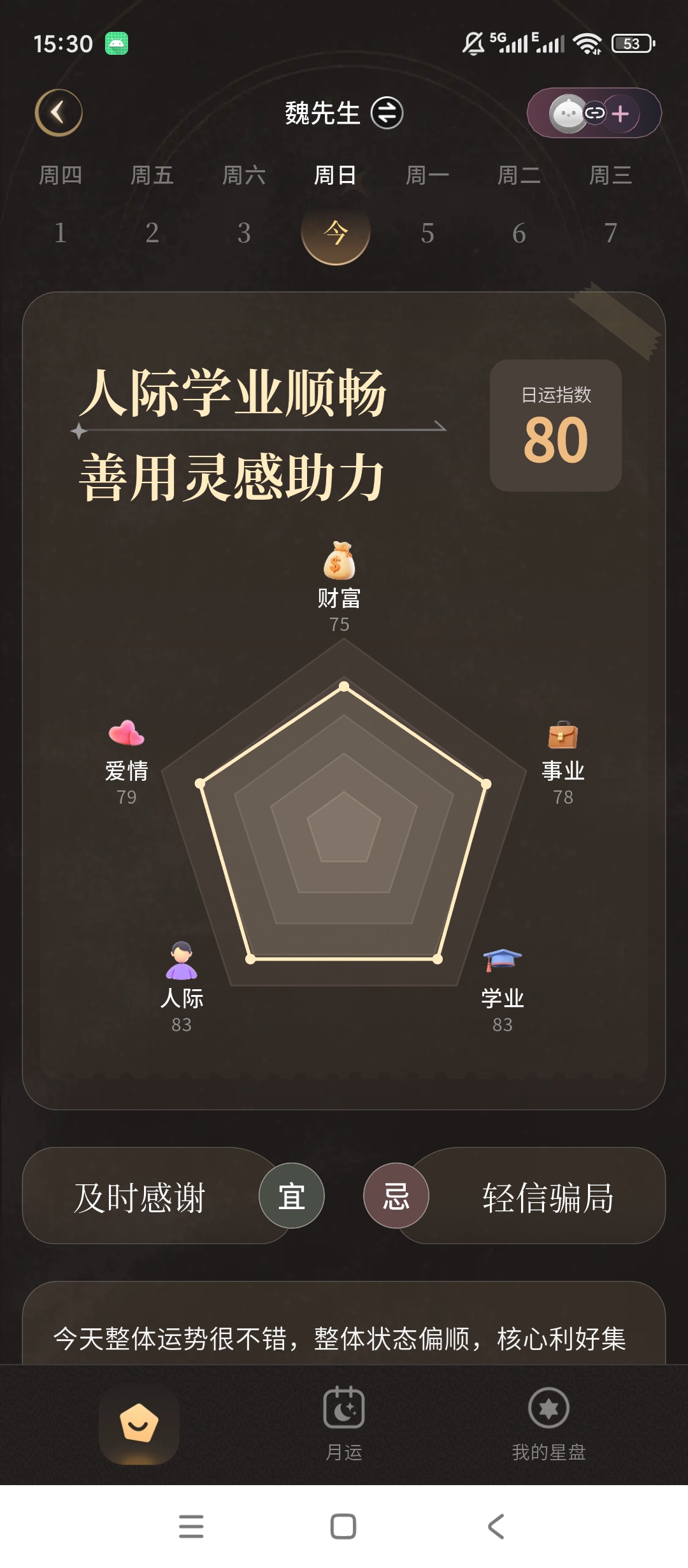 Takuku星座塔罗测算运势解析查询第7张插图 Takuku星座塔罗测算运势解析查询第7张插图