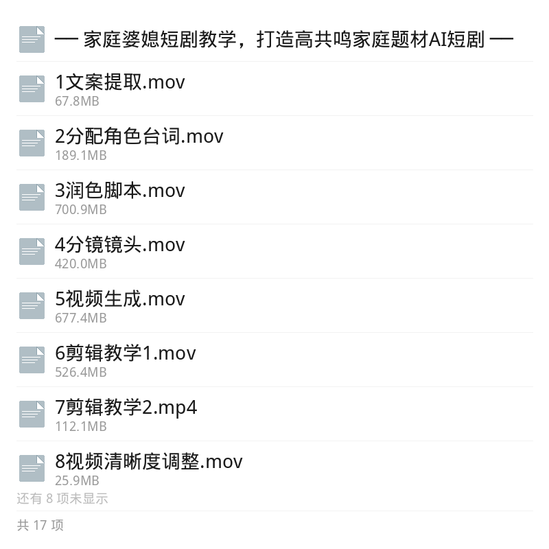 家庭婆媳AI短剧全套教学第5张插图