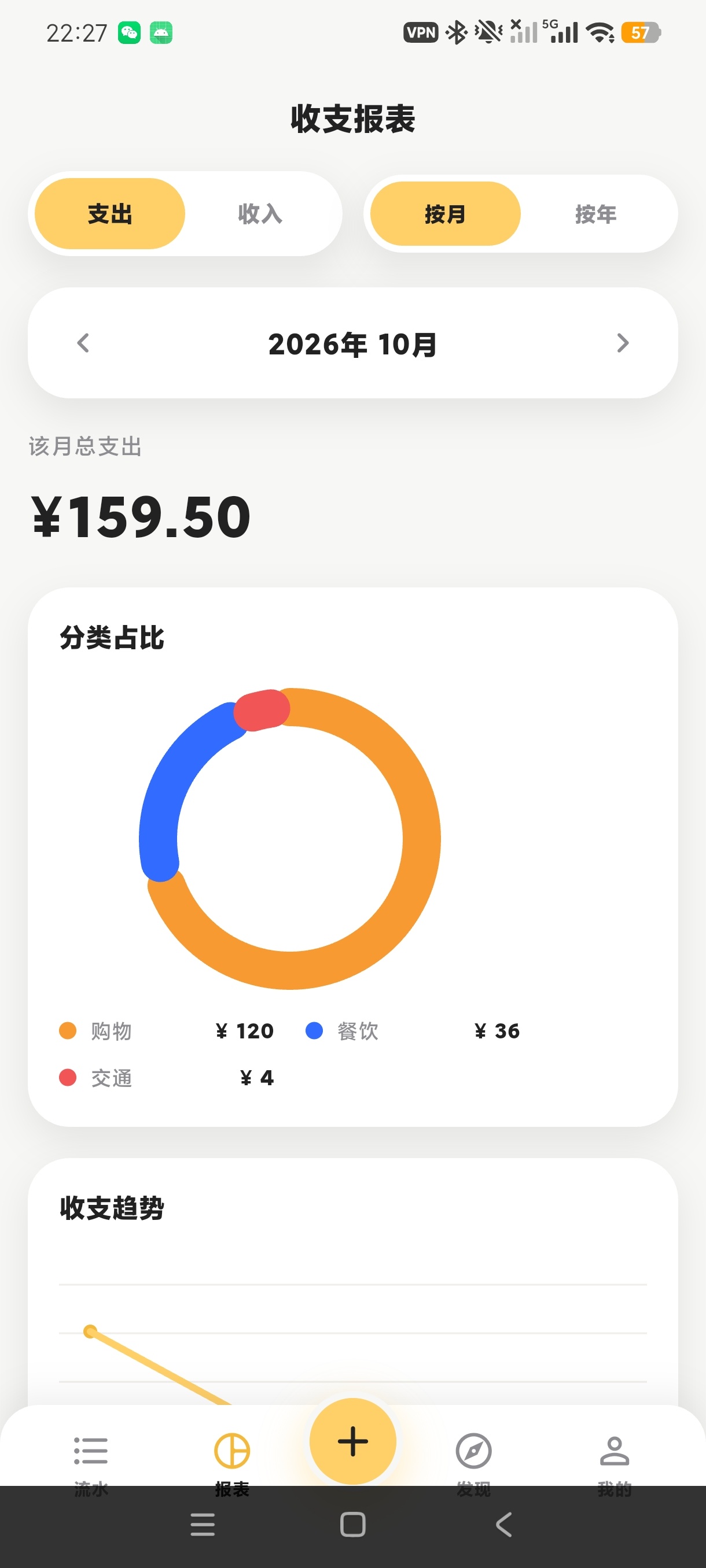 记账熊智能收支记账预算管理21世纪最强理财器第6张插图 记账熊智能收支记账预算管理21世纪最强理财器第6张插图